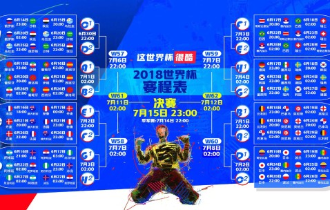 世界杯比赛看点-中北美风云，主场龙昂首十六强，黑马胚子搅动心弦